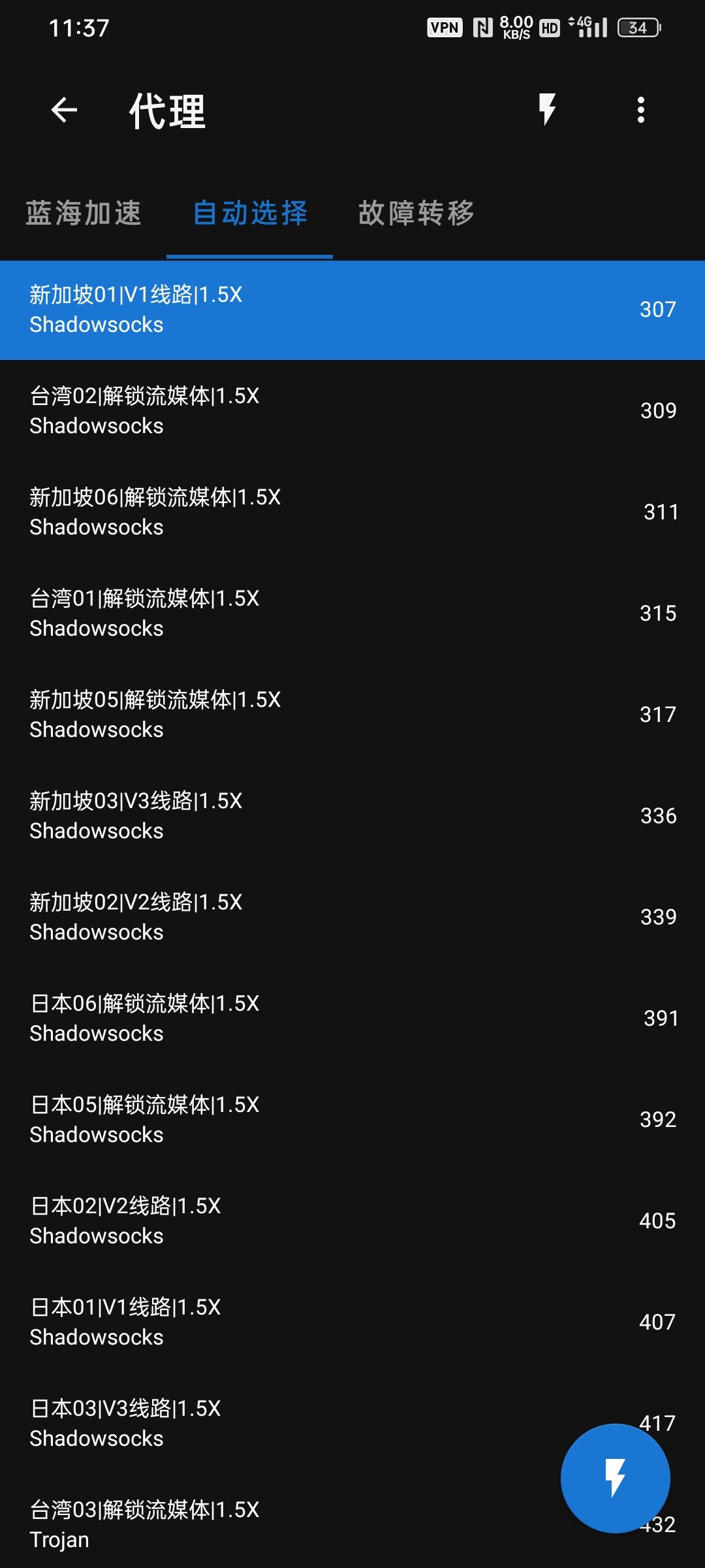 给大家推一个我自用的梯子，学名vpn